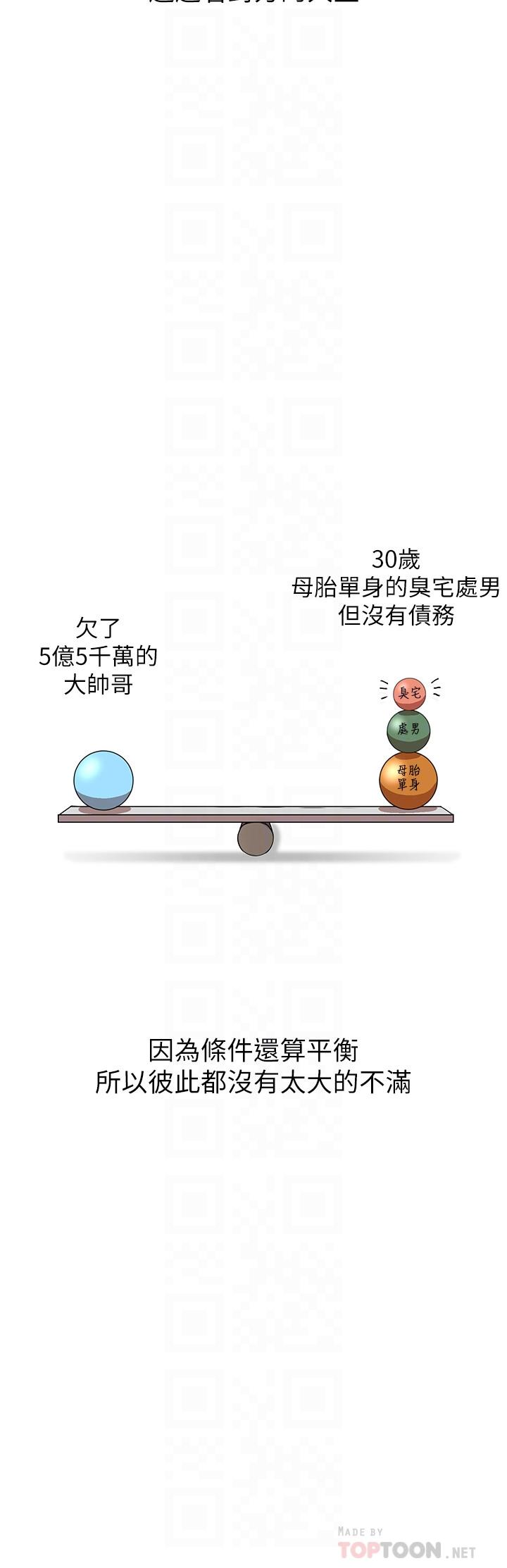 網紅私生活 第3話-魯蛇的第一次直播